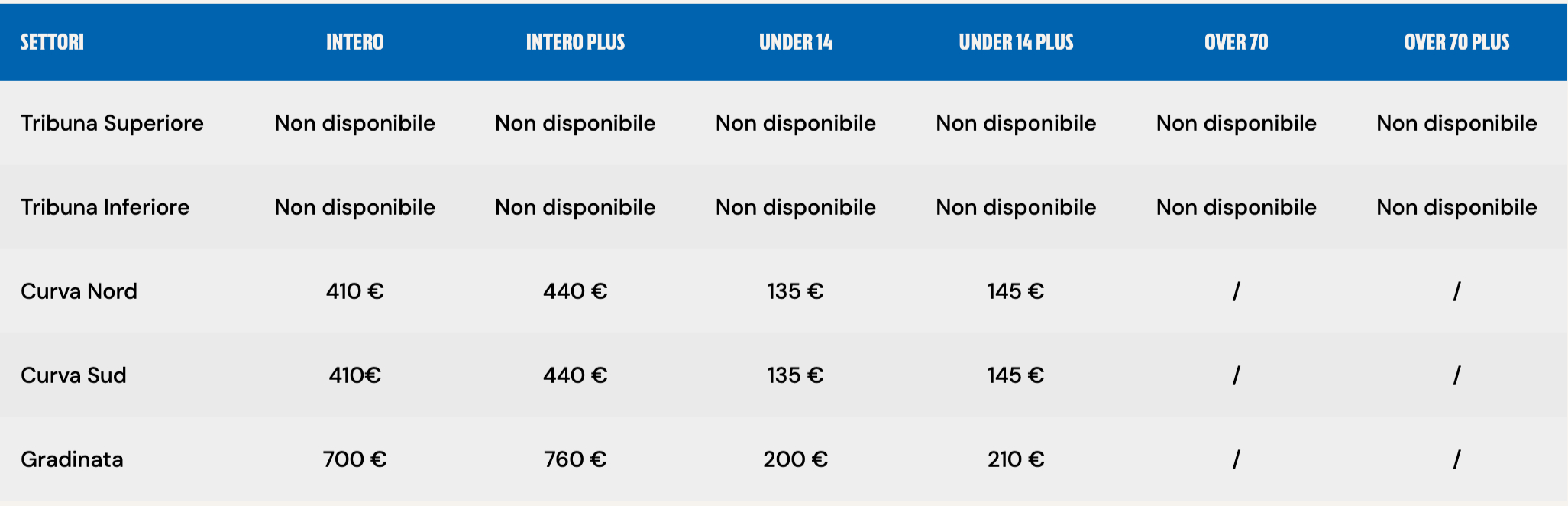 tabella vendita libera 25 26